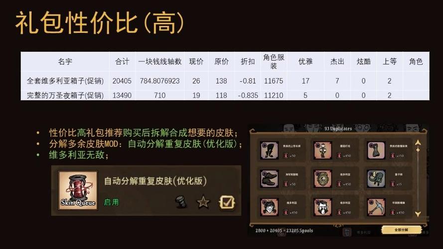 饥荒联机版线轴兑换码