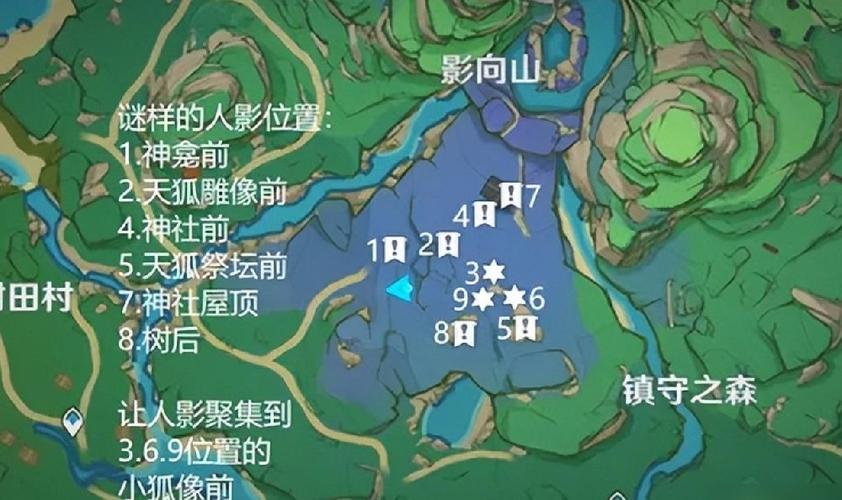 荒废的神社中继续调查