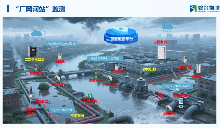 净水器一天排多少废水