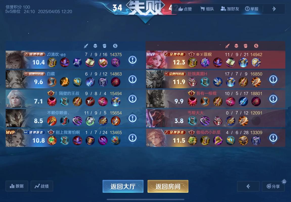 王者荣耀战绩没有查看回放