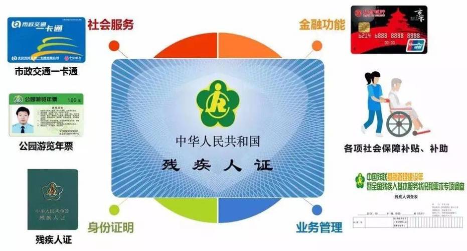 残疾证可以网上换证吗