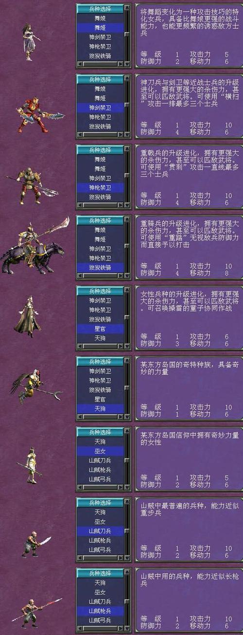 三国群英传7阵型ini