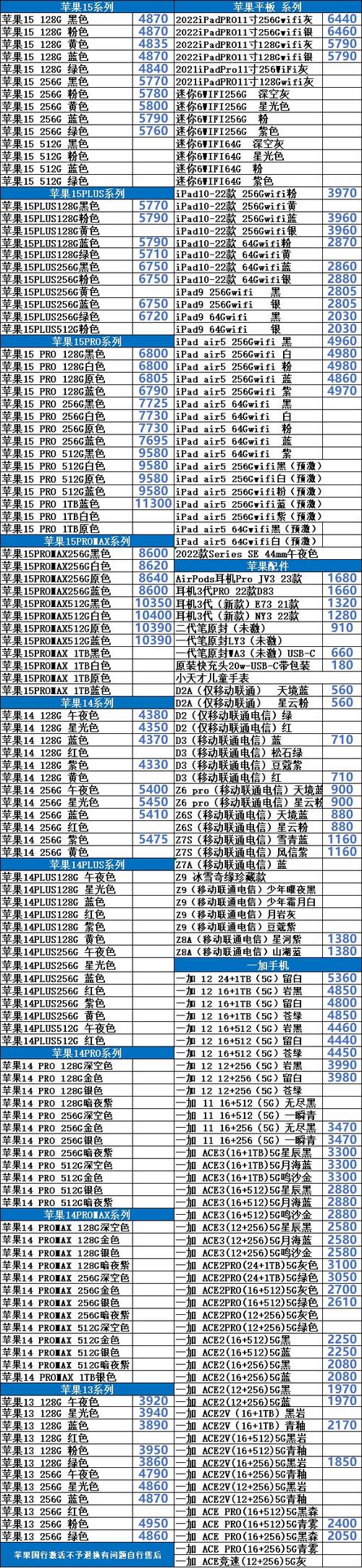 苹果手机价钱表官网查询