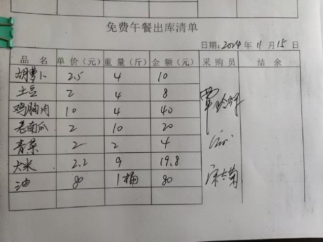 农行食堂饭卡怎么退钱