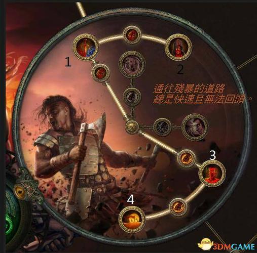 流放之路野蛮人最好bd