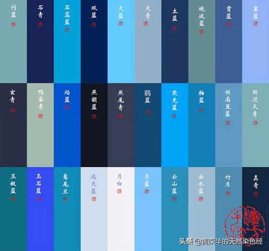 什么颜色会变成蓝色