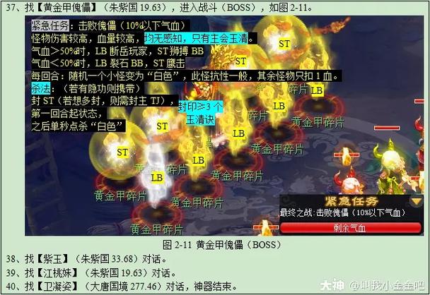 重铸黄金甲一星攻略