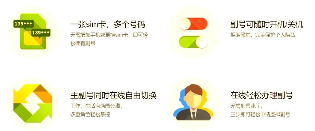 除了和多号还有什么小号