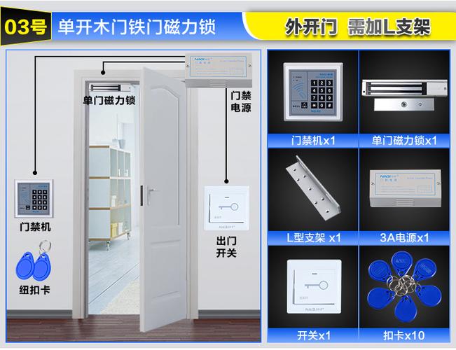 刷卡锁安装视频