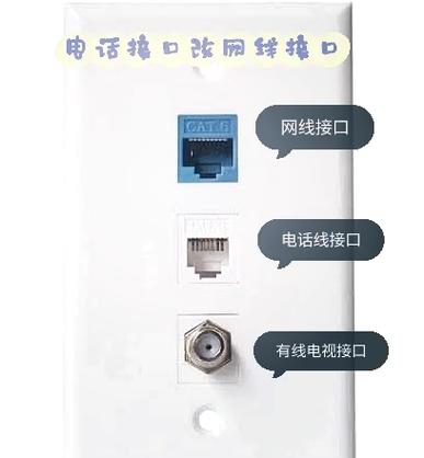 换墙里面网线多少钱