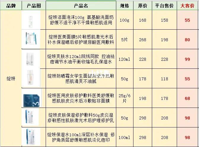 汇丝路商城产品价格表
