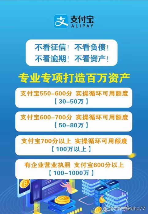 芝麻信用助力有风险吗