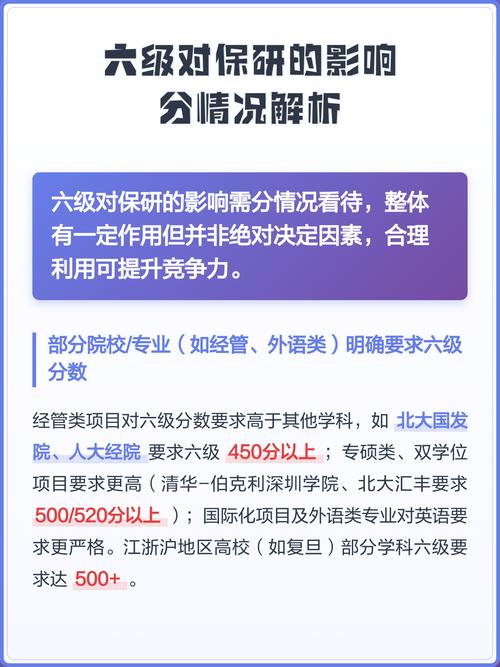 人大保研六级截图3