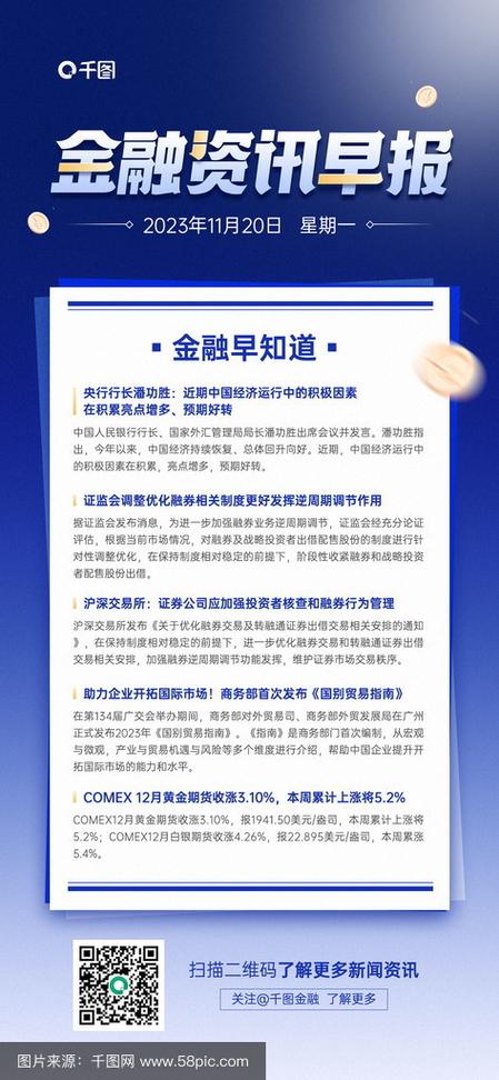 个人财经早报怎么制作