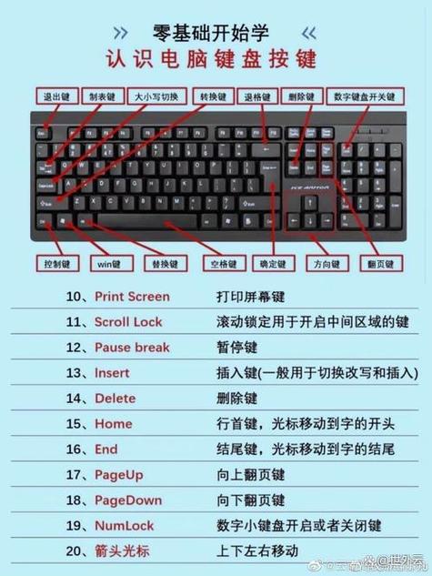 键盘变成浮动键盘怎么改回来
