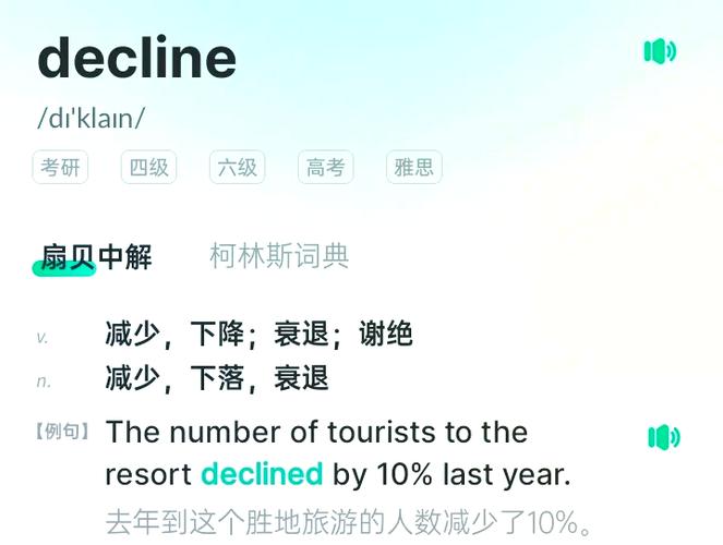 decline啥意思