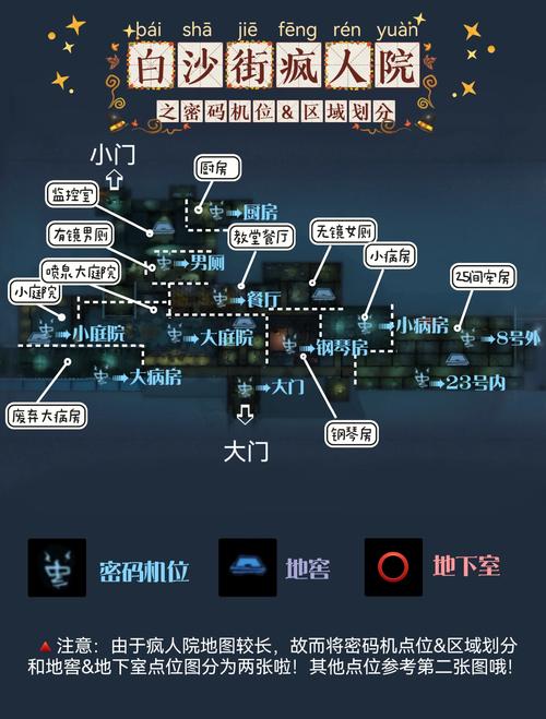 堕落小镇怎么走截图3