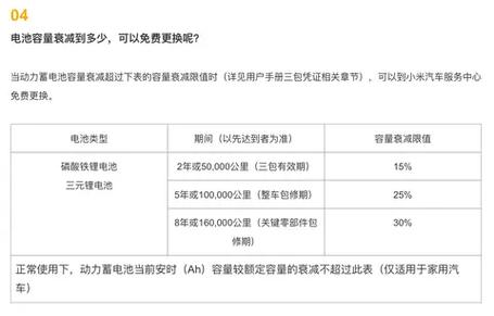 小米售后免费换电池标准