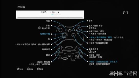 pc版看门狗能否用手柄玩