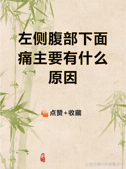 左下腹痛