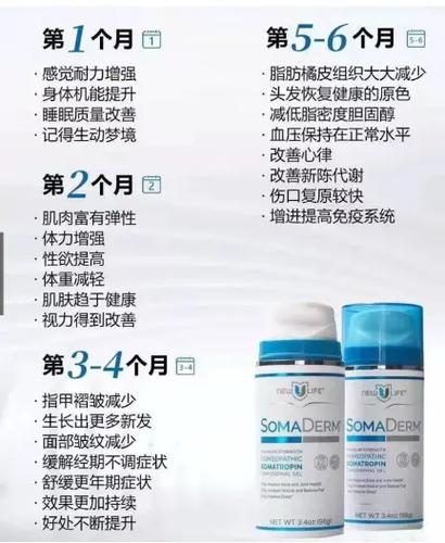 小蓝瓶新生命凝胶截图2