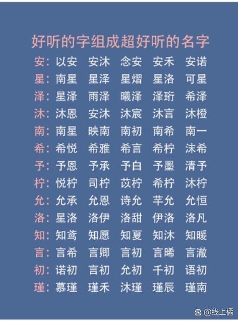 两个字的微信名