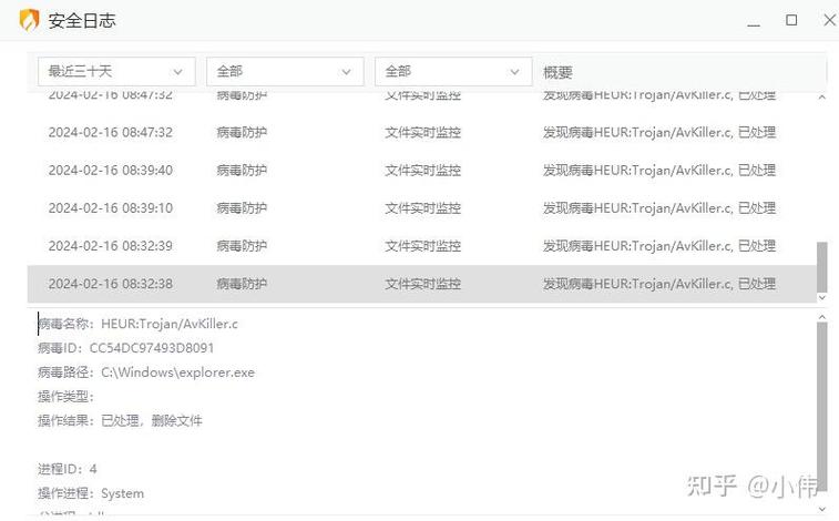 电脑主机轻轻一碰就黑屏