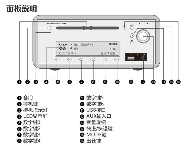 mp238播放器设置说明