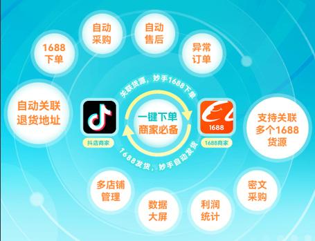 一键下单截图3