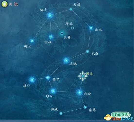 古剑奇谭2哪里练级最快