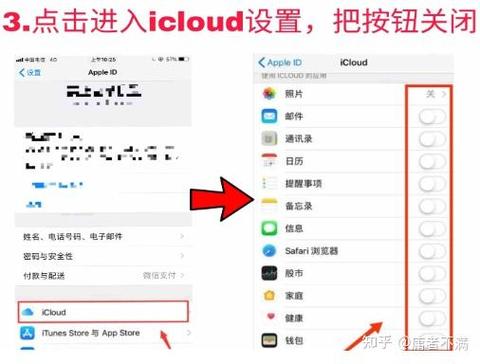 id共享照片怎么关闭