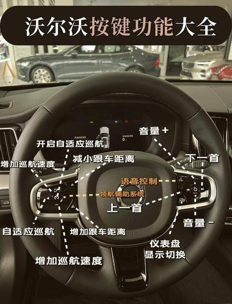 方向盘怎么解锁
