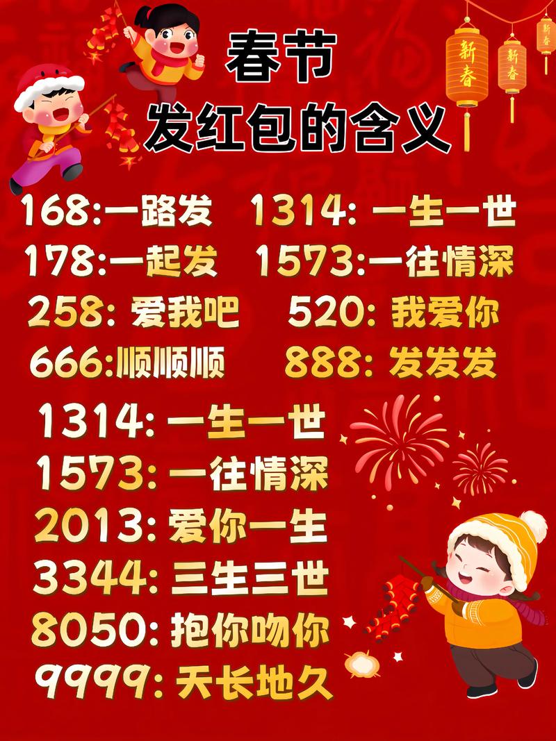 红包发91什么意思