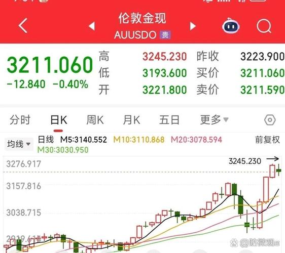 国内美股交易平台排名
