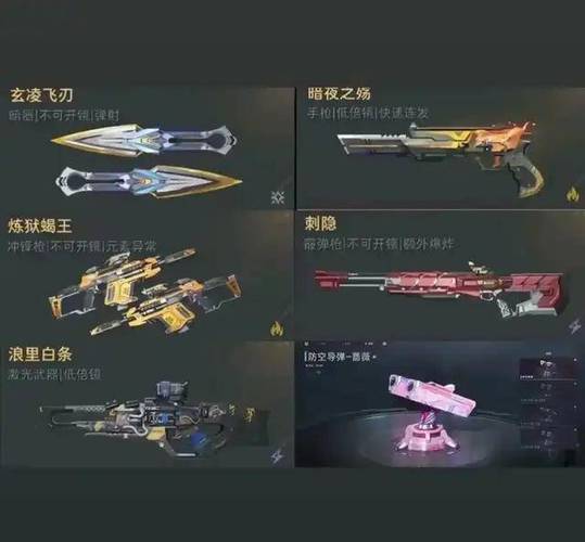 逆战S2枪械爆料