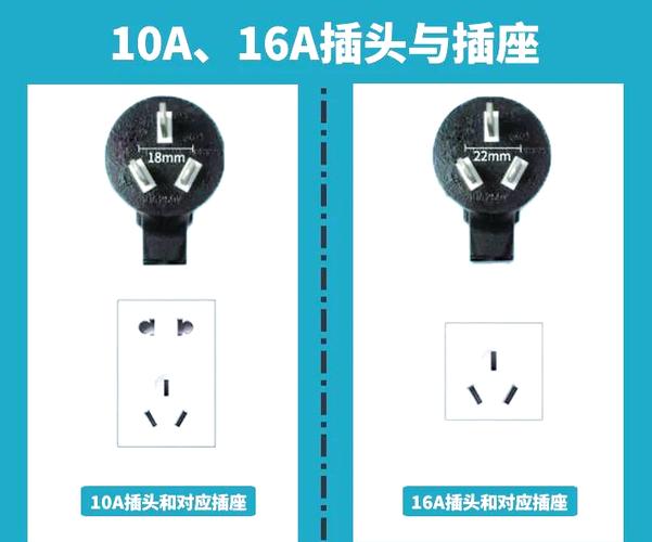 16a插座可以插10a插头吗