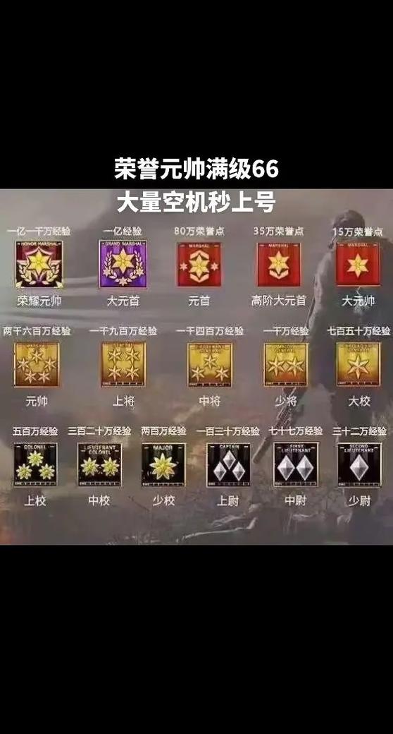 cfm怎么刷经验最快