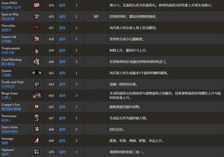 以撒的结合怎么同步云存档