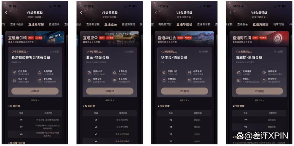 人人会员等级