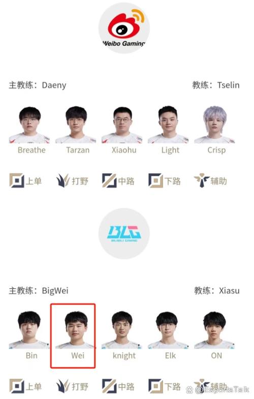blg选手名单截图2