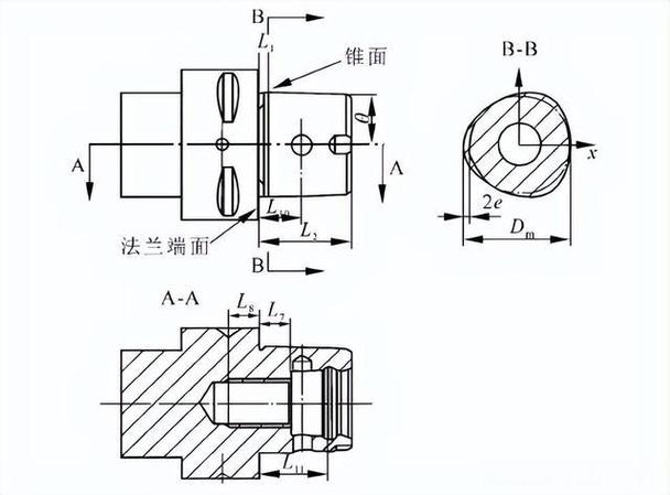 什么是刀柄截图2