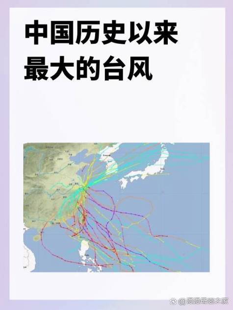 历来最奇怪的台风