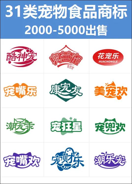 100个宠物商标名称