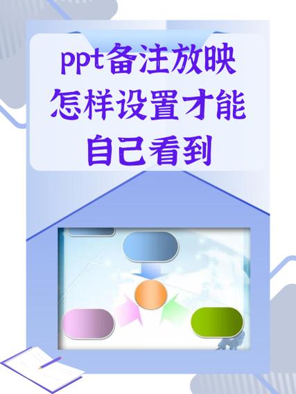 ppt放映怎么看到底下的备注