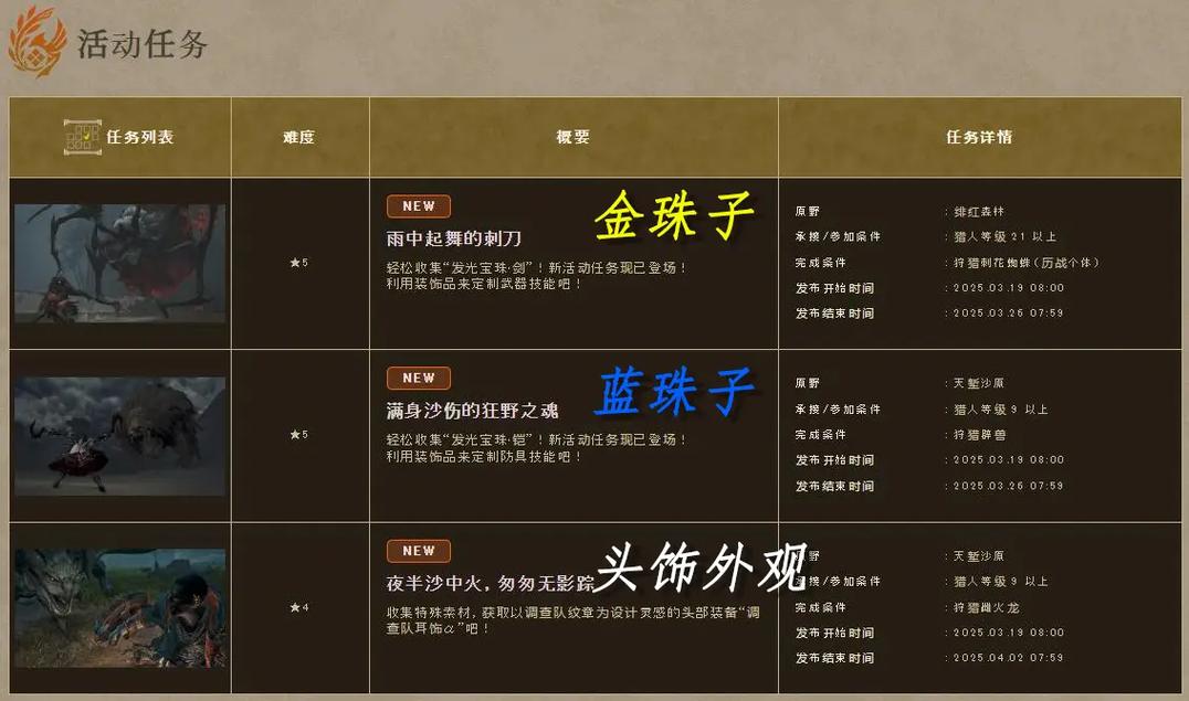 猎人荒野生存任务截图1