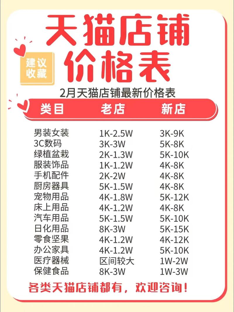 天猫出售推荐仟捷网络下拉