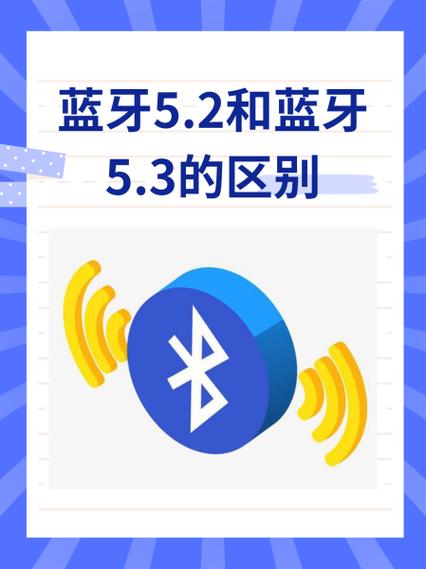 蓝牙5.3和2.4g的区别
