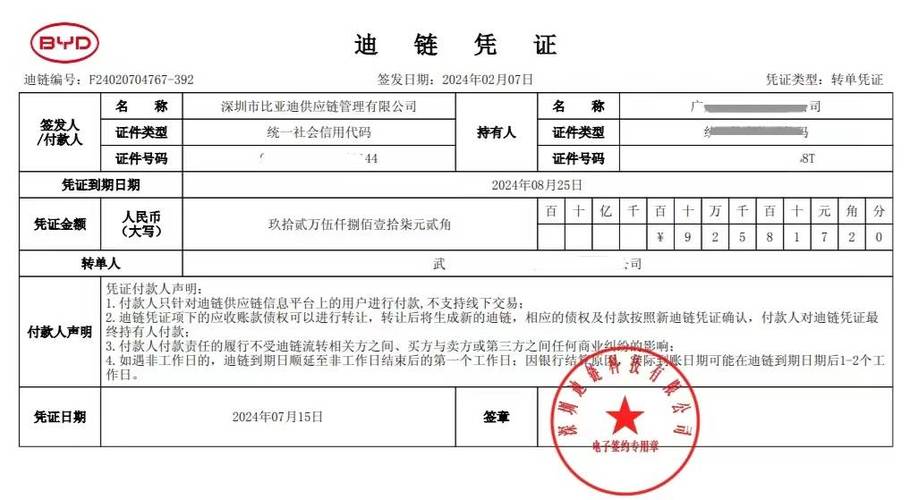 数字信用凭据