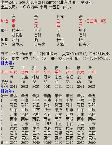 八字算命准吗