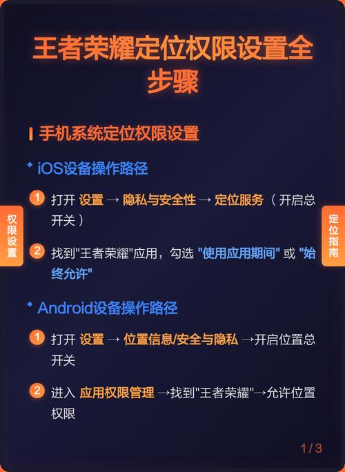 王者设置权限怎么设置
